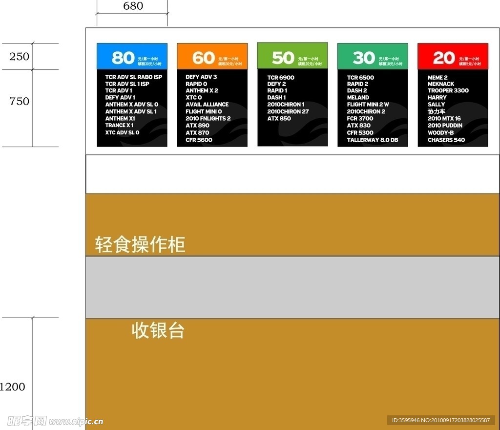 收银台效果