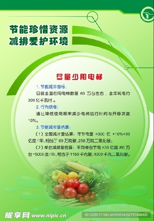 绿色节能减排展板