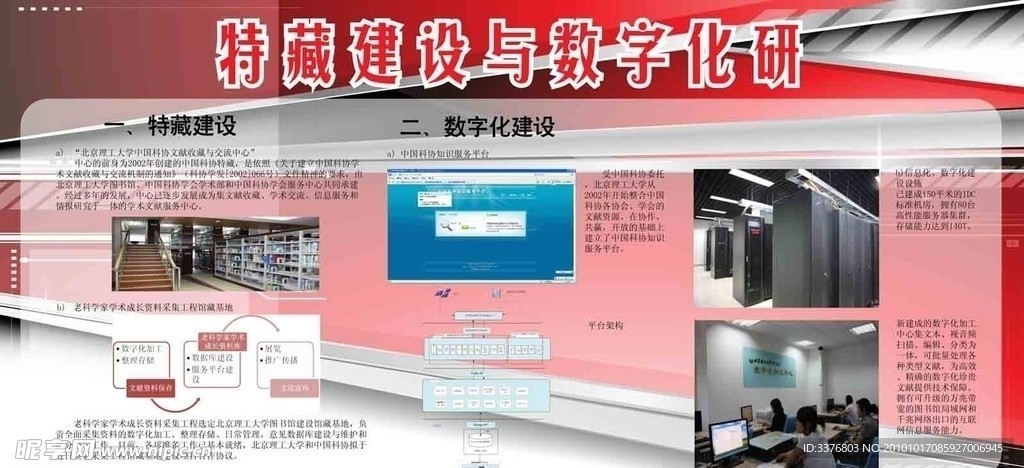 科技展板设计