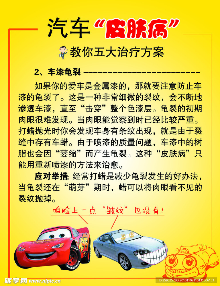 汽车美容装饰知识系列展板