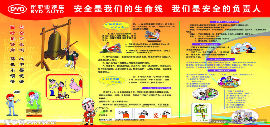 消防安全知识展板