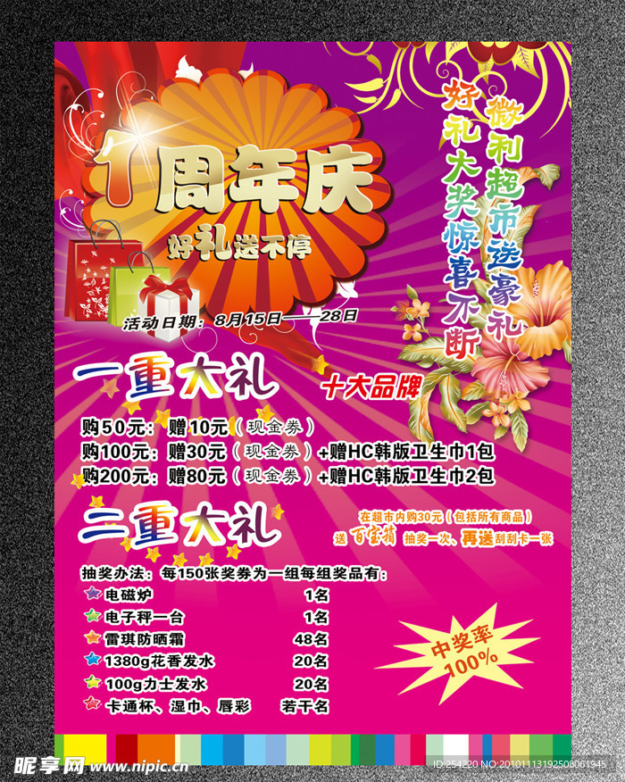 微利超市1周年庆展板