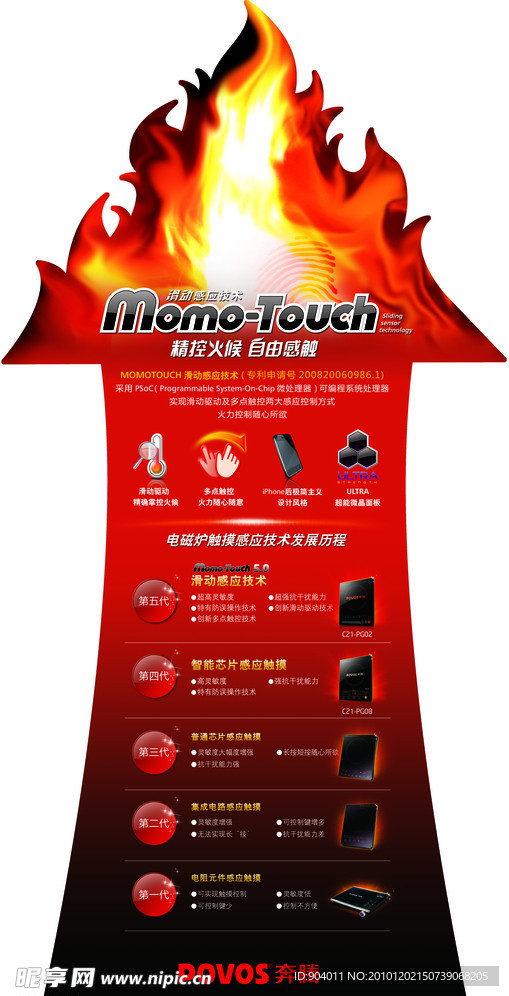 电磁炉触摸感应技术发展历程展板