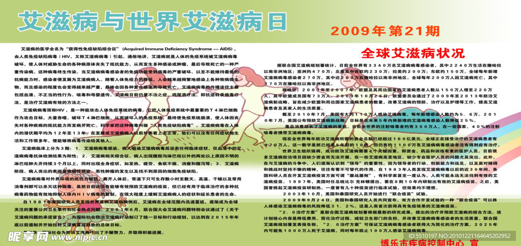 艾滋病展板