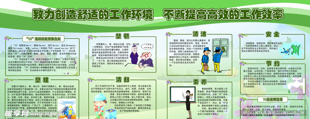 7S企业形象展板