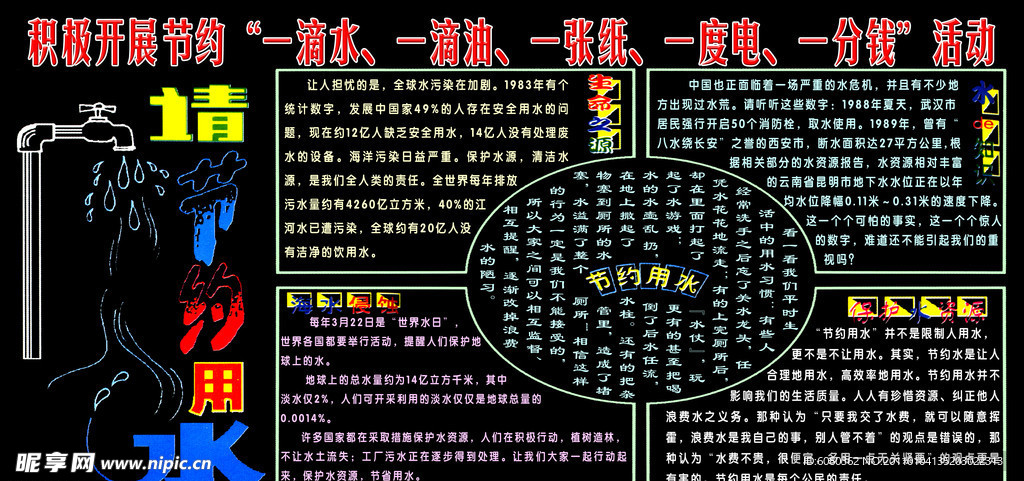 节约用水环保版面