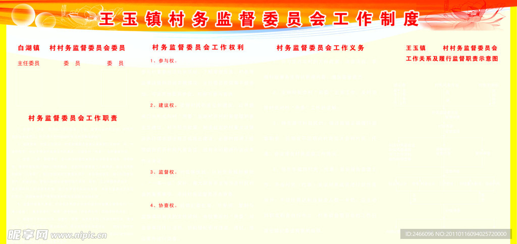 工作制度展板