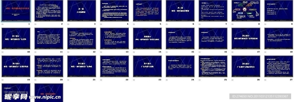 2009河南南阳明伦现代城影视宣传片提案