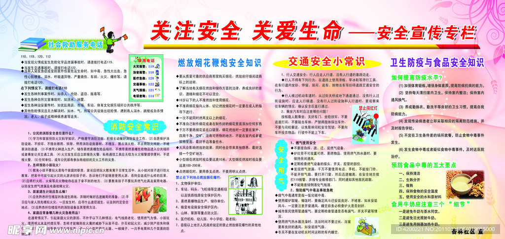 安全生产宣传栏