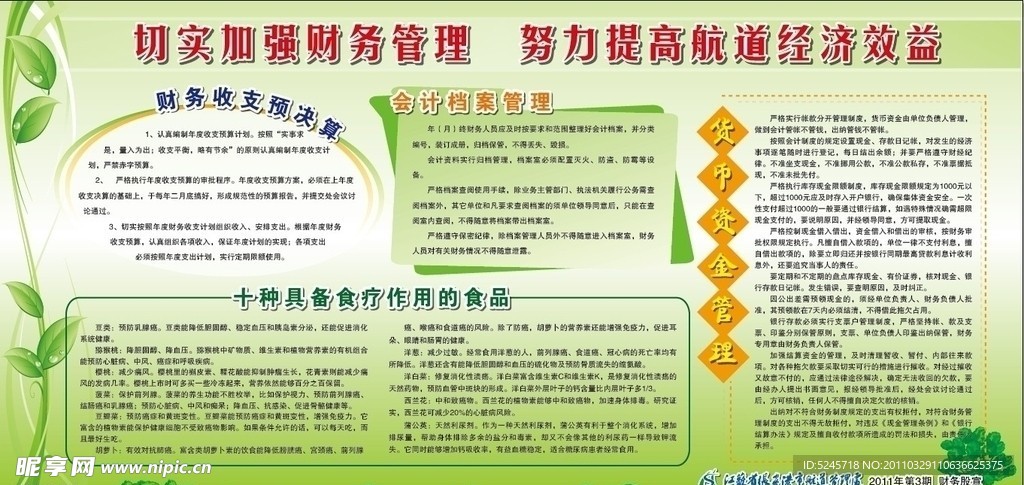 财务管理展板