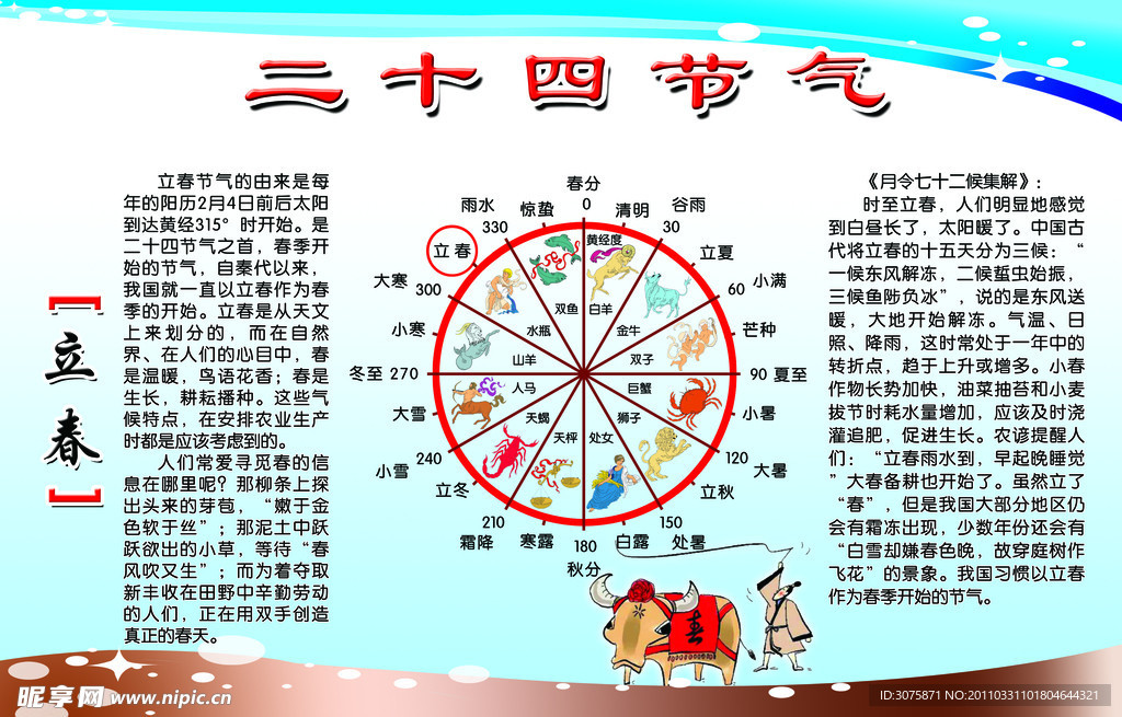 立春