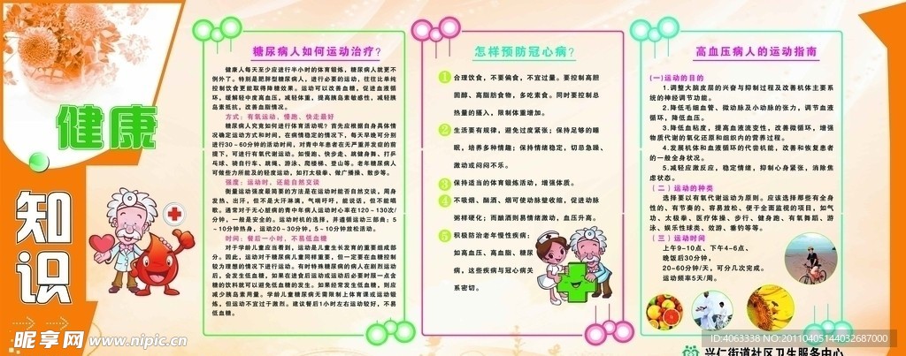 健康知识展板
