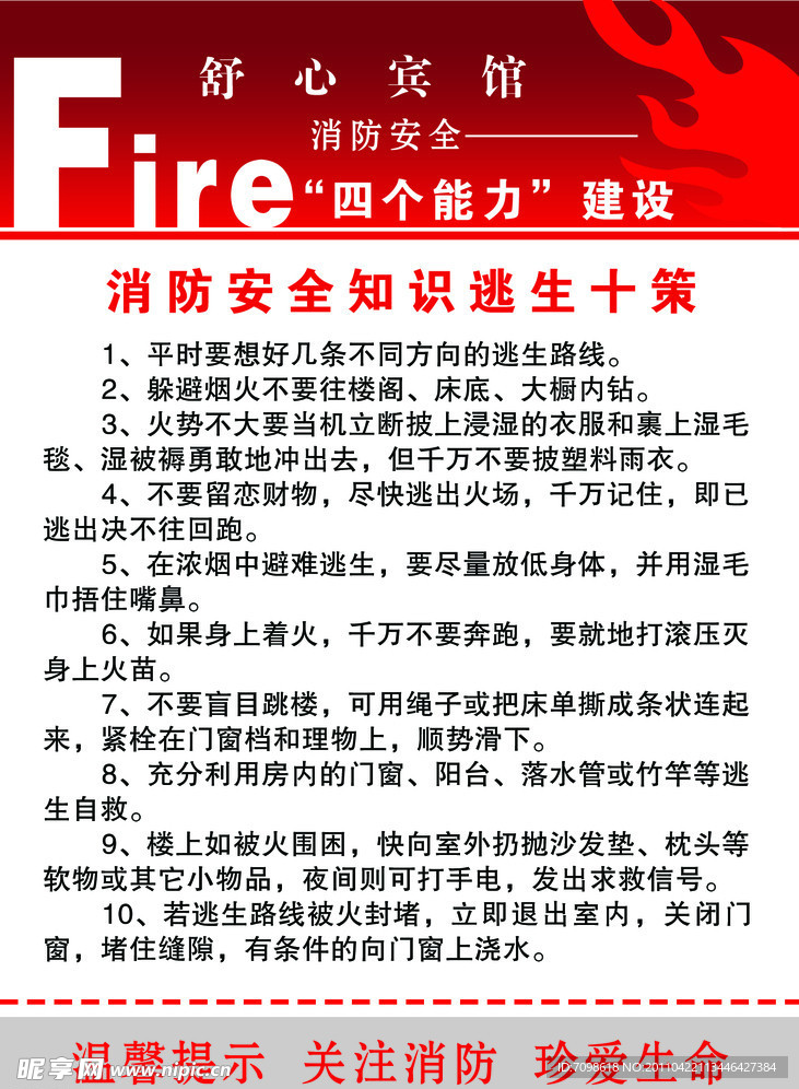 消防安全知识展板