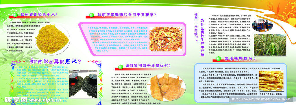 食品安全展板