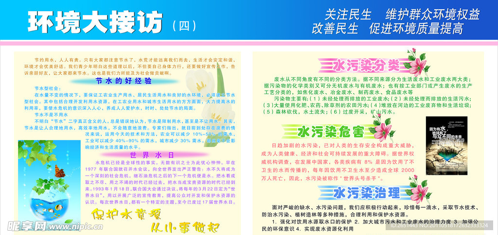 环境保护展板