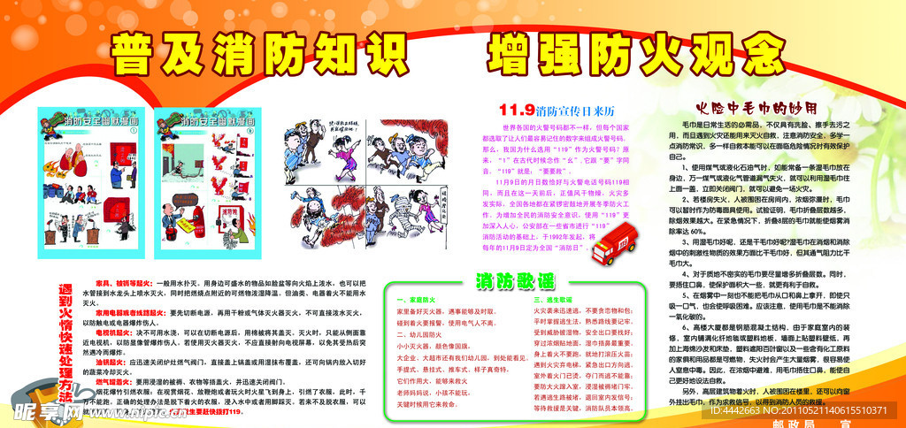 消防知识展板