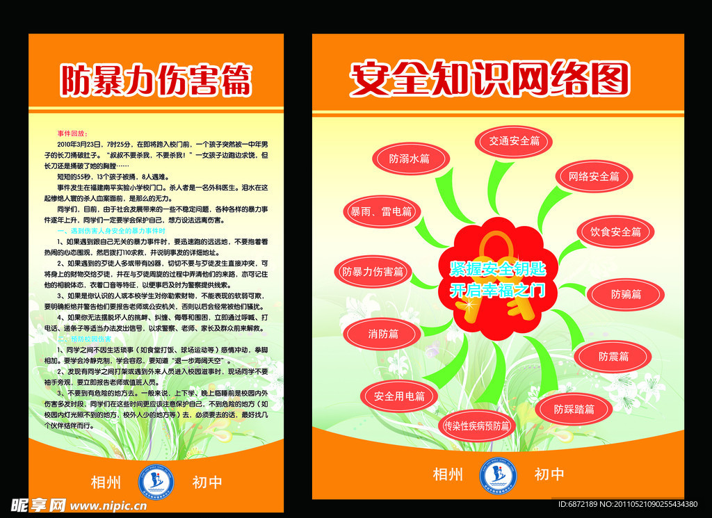 校园安全展板