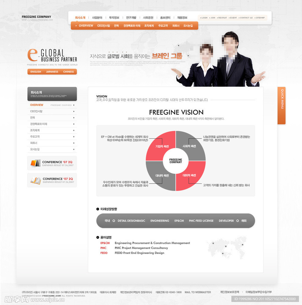 房地产网站模板PSD分层（无网页源码）