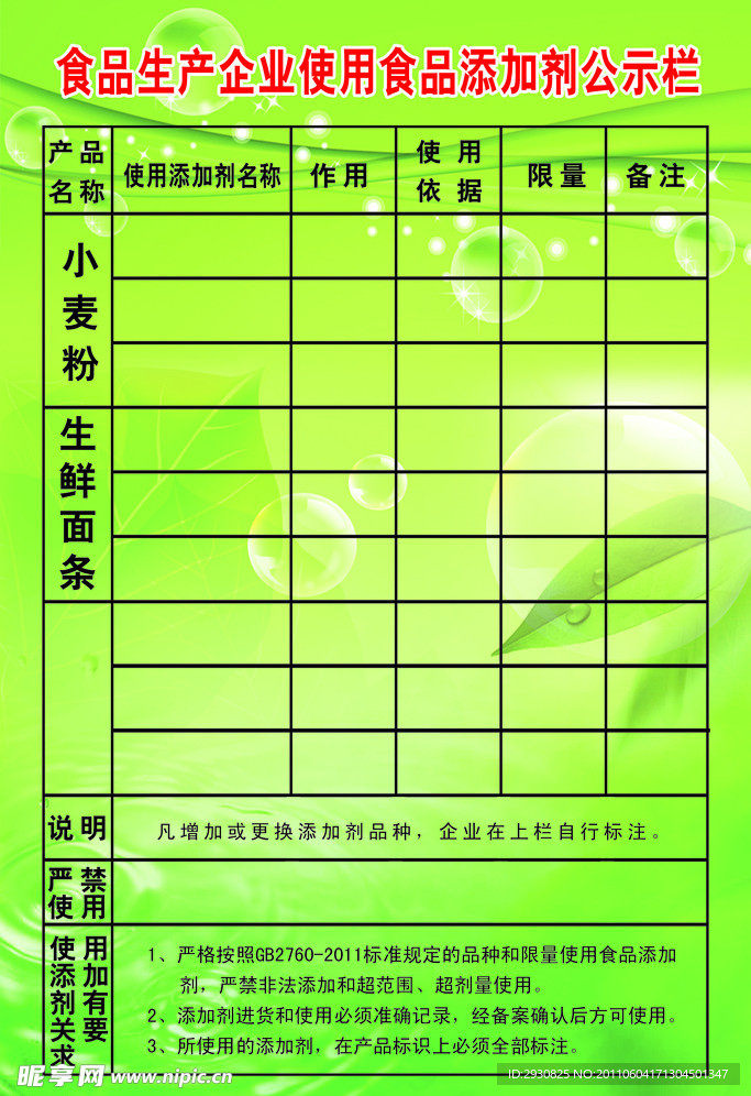 食品添加剂公示栏模板