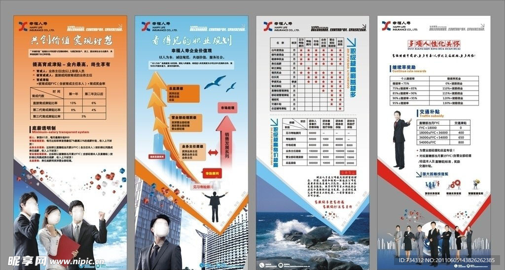 幸福人寿保险X展架