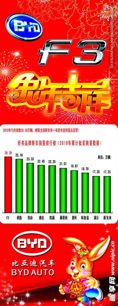 新年车X展架