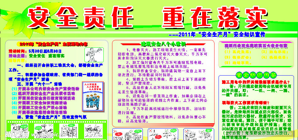 工地施工安全月宣传板报