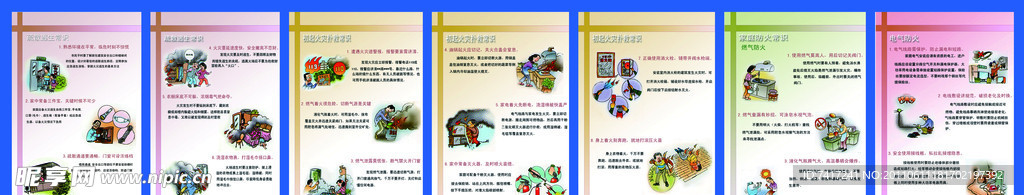 消防知识展板