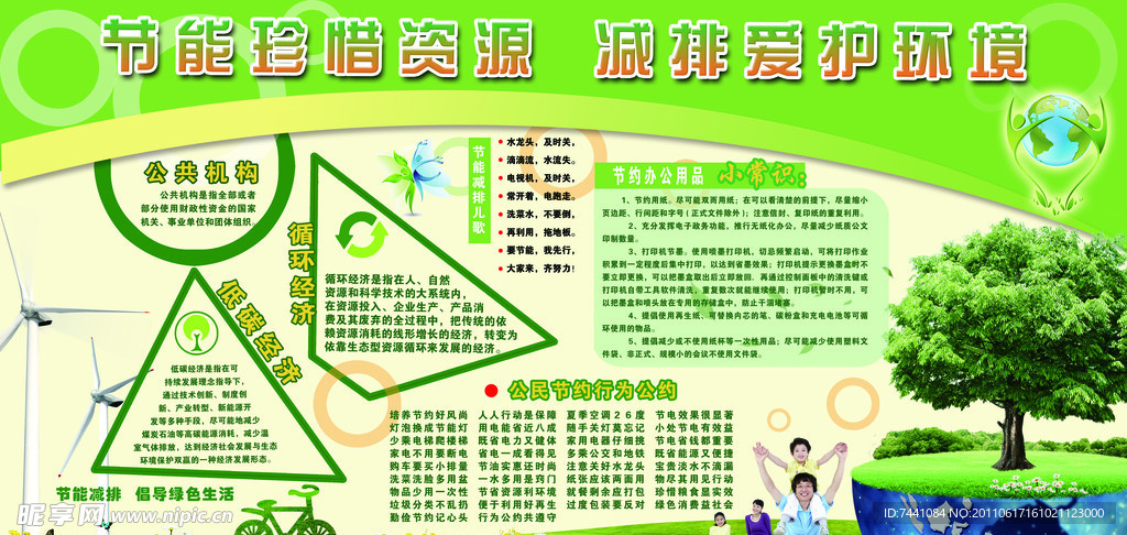 节能减排展板