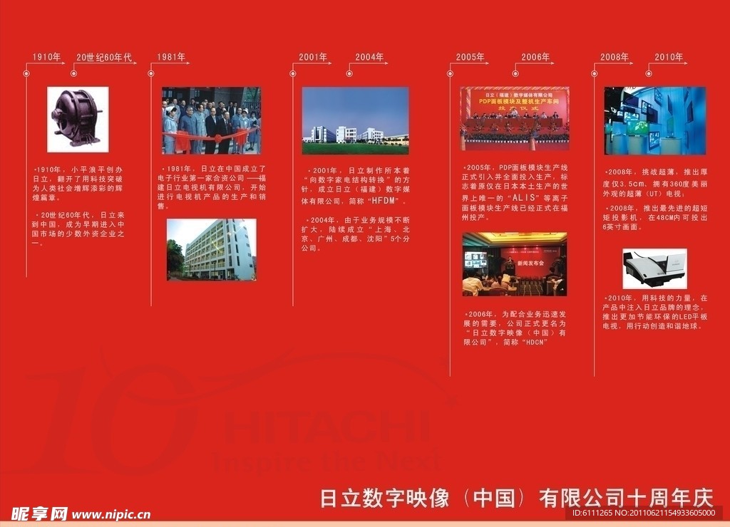 日立数字映像十周年庆展板