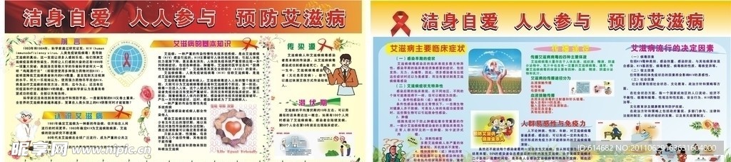 预防艾滋病展板