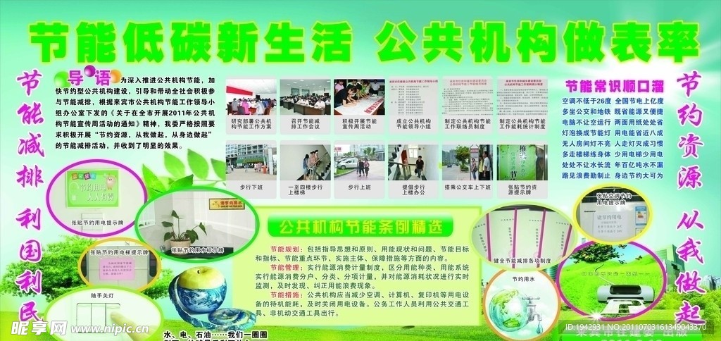 机构节能板报