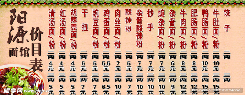 面馆价目表