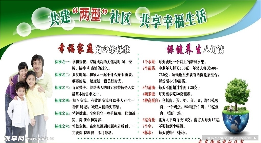 创建两型社区宣传展板