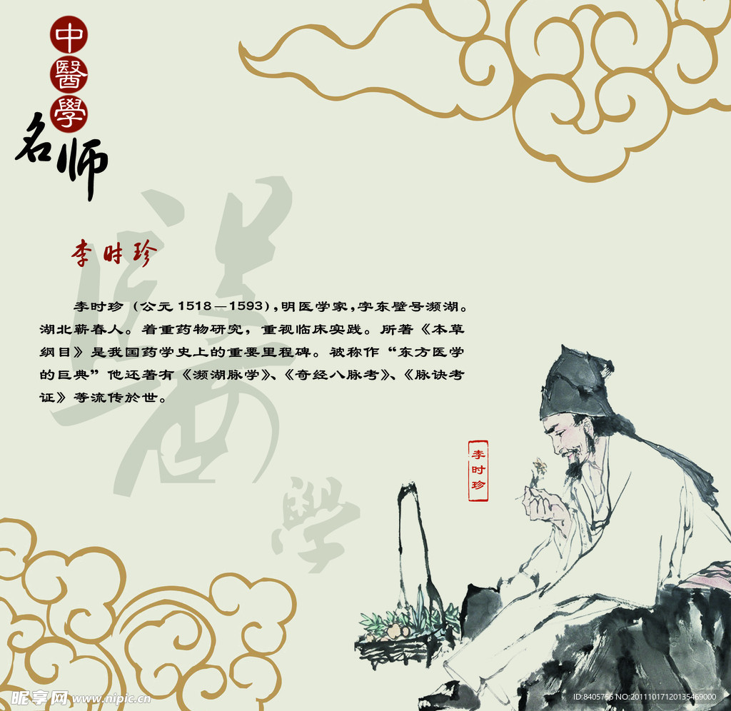 中医 中医文化 医学展板 李时珍