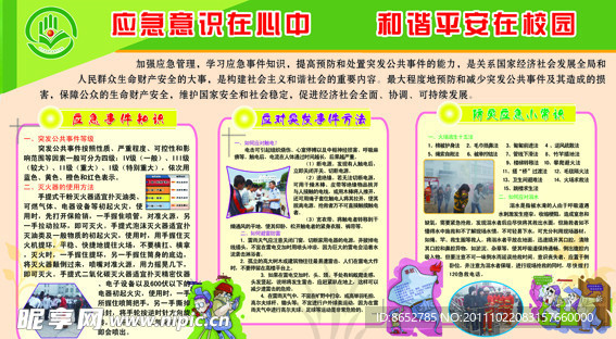 消防火灾展板