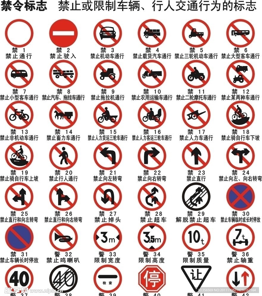 禁令标志