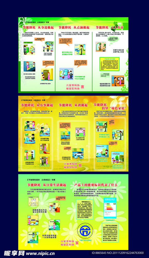 科协展板 节能降耗减排