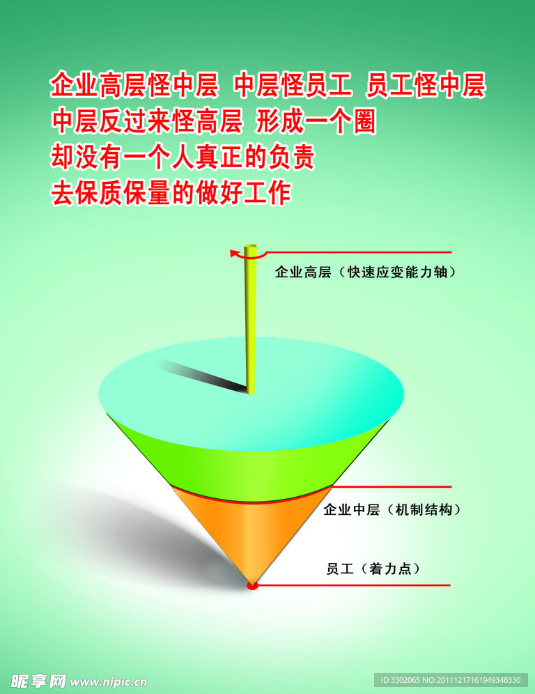 银行企业文化设计宣传