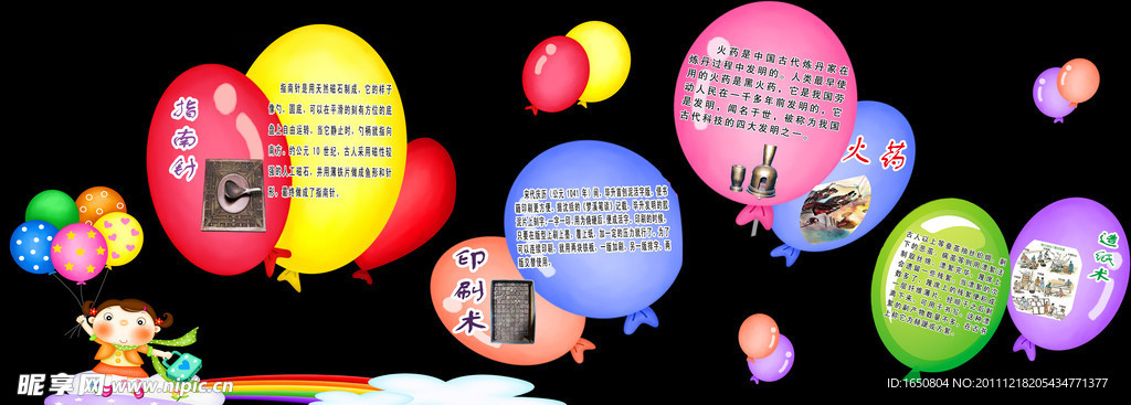 四大发明