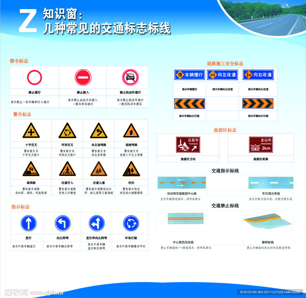 常见交通标志