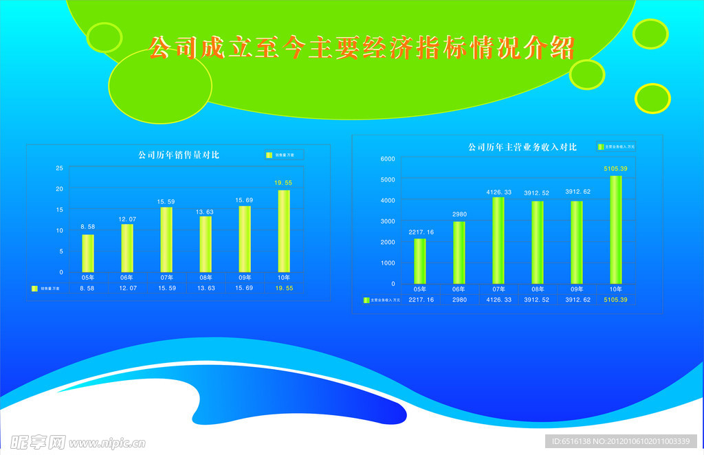 企业宣传栏设计