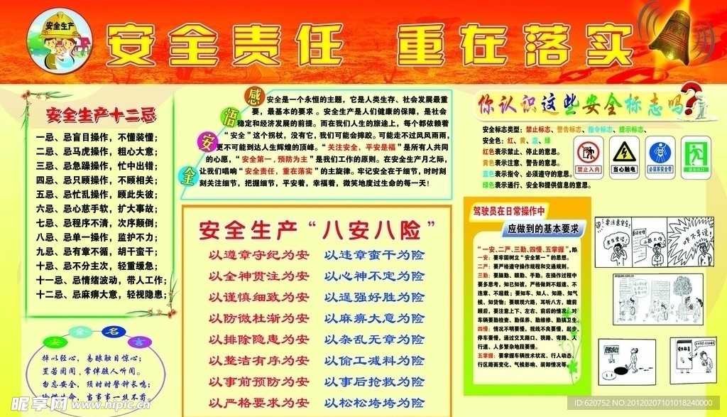 安全生产月展板 板报
