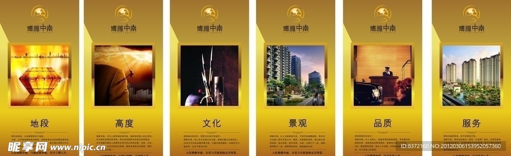 房地产宣传展板