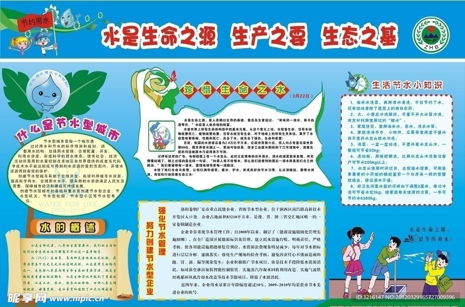 2012世界水日洛阳卷烟厂展板
