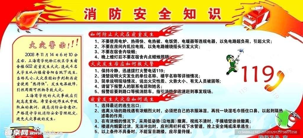 消防安全知识展板
