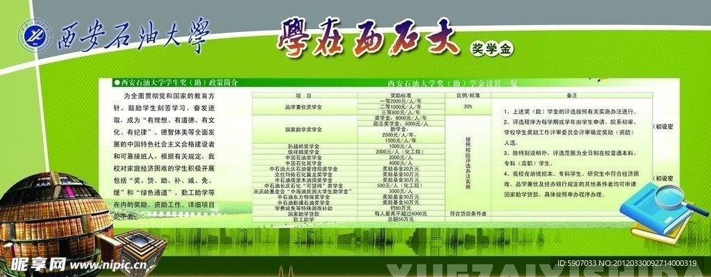 大学展板