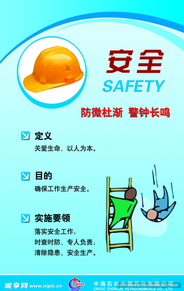 安全生产挂图