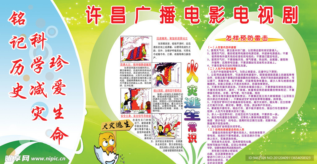 防火灾展板