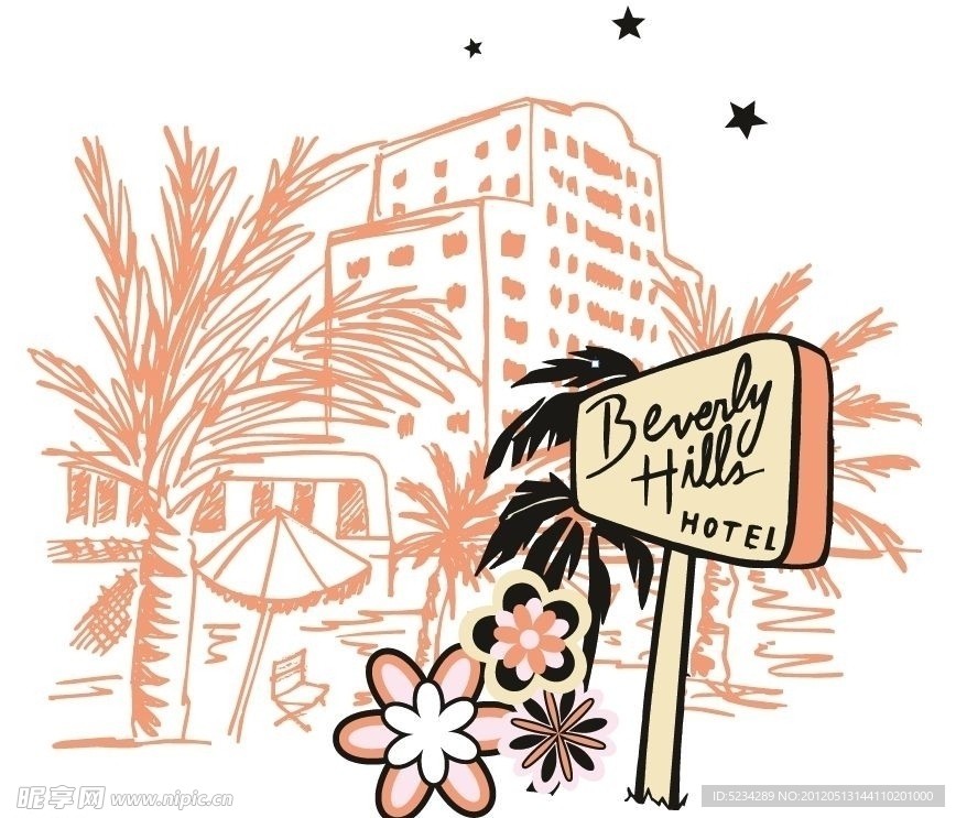城市剪影图
