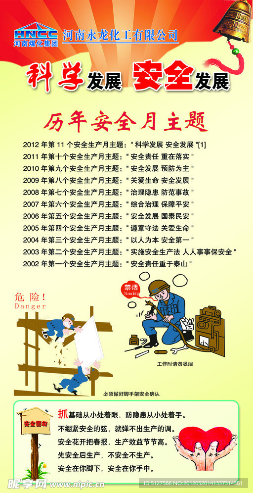 2012年安全月展板